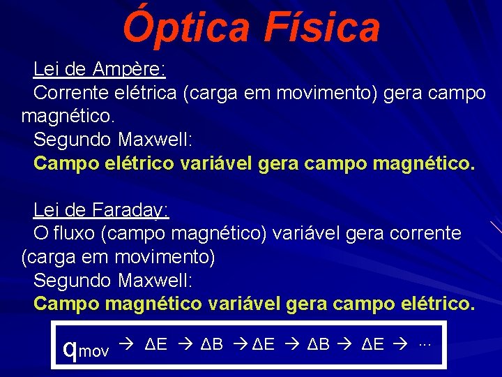 Óptica Física Lei de Ampère: Corrente elétrica (carga em movimento) gera campo magnético. Segundo