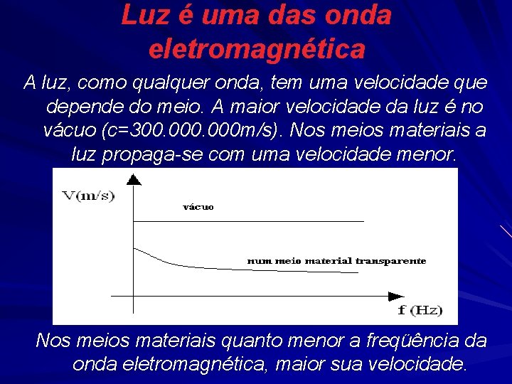 Luz é uma das onda eletromagnética A luz, como qualquer onda, tem uma velocidade