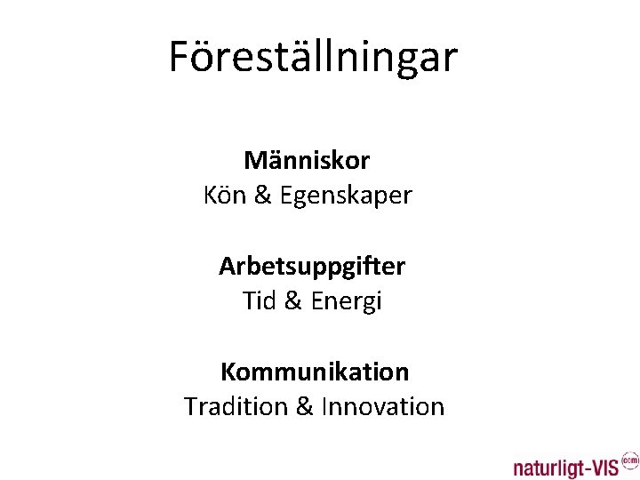 Föreställningar Människor Kön & Egenskaper Arbetsuppgifter Tid & Energi Kommunikation Tradition & Innovation 