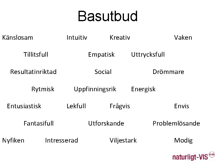 Basutbud Känslosam Intuitiv Tillitsfull Empatisk Resultatinriktad Rytmisk Entusiastisk Vaken Uttrycksfull Social Uppfinningsrik Lekfull Fantasifull