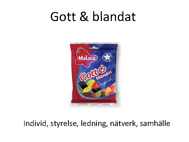 Gott & blandat Individ, styrelse, ledning, nätverk, samhälle 