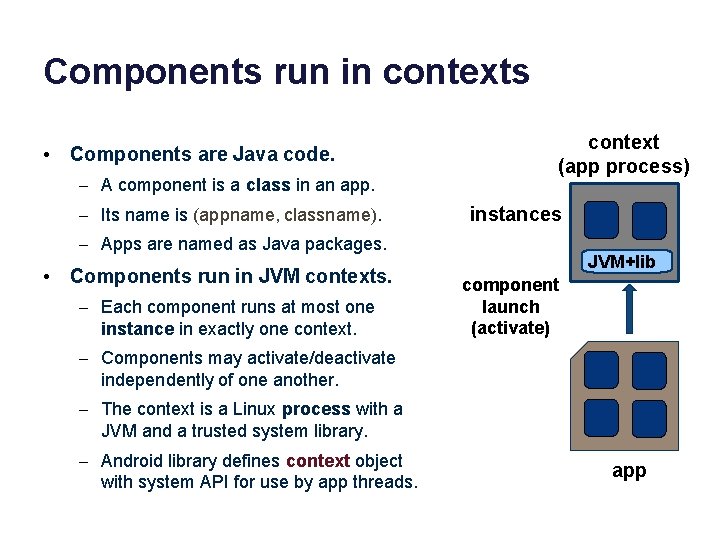 Components run in contexts • Components are Java code. – A component is a