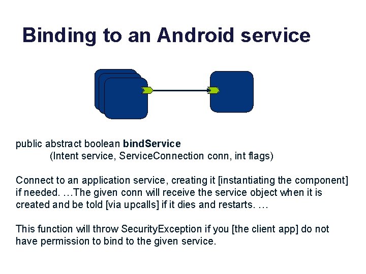 Binding to an Android service public abstract boolean bind. Service (Intent service, Service. Connection