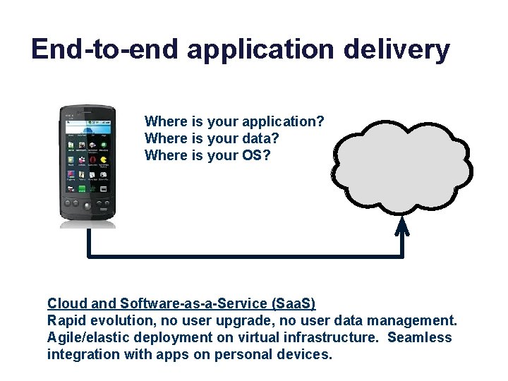 End-to-end application delivery Where is your application? Where is your data? Where is your