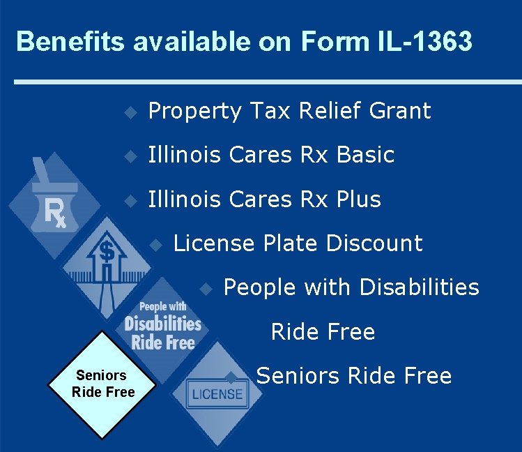 Benefits available on Form IL-1363 u Property Tax Relief Grant u Illinois Cares Rx