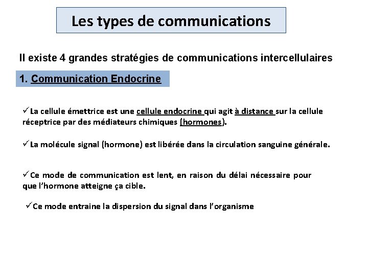 Les types de communications Il existe 4 grandes stratégies de communications intercellulaires 1. Communication