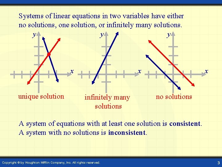 Systems of linear equations in two variables have either no solutions, one solution, or