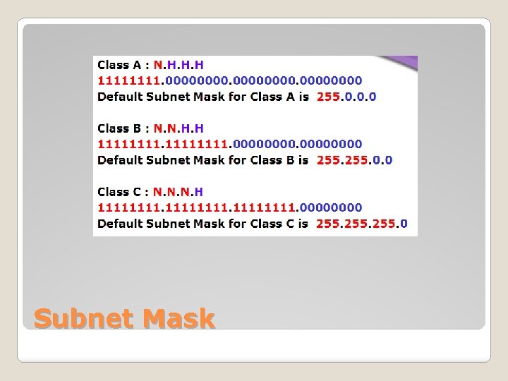 Subnet Mask 