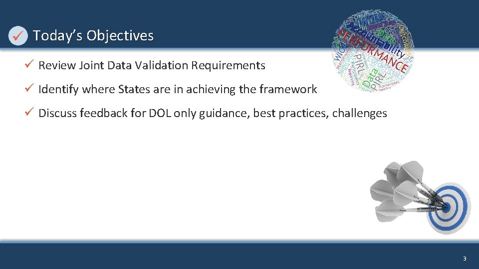 Today’s Objectives ü Review Joint Data Validation Requirements ü Identify where States are in