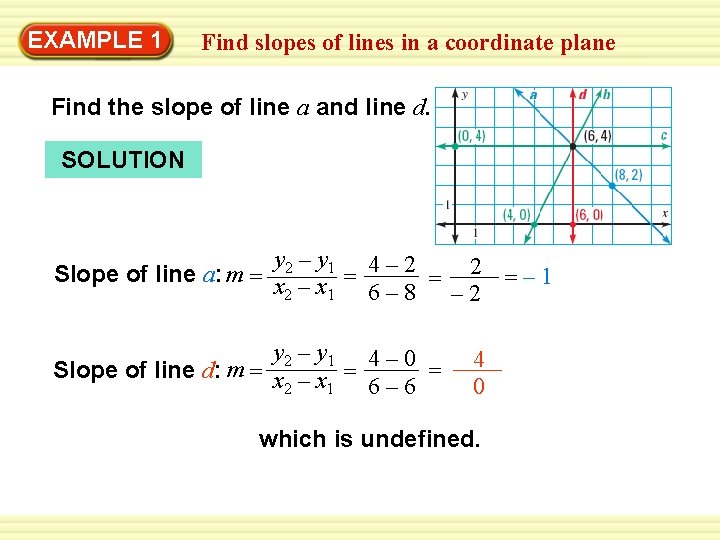 Warm-Up 1 Exercises EXAMPLE Find slopes of lines in a coordinate plane Find the