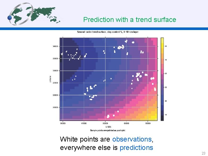 Prediction with a trend surface White points are observations, everywhere else is predictions 23