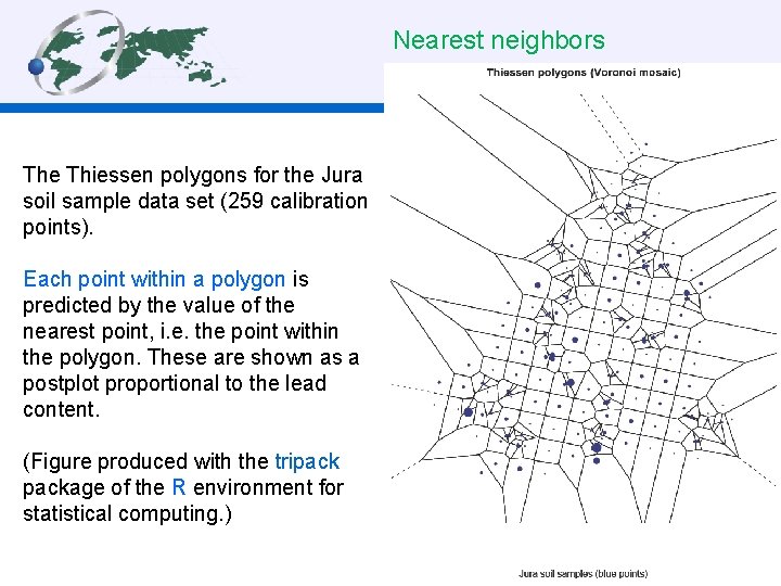 Nearest neighbors The Thiessen polygons for the Jura soil sample data set (259 calibration