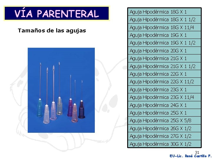 VÍA PARENTERAL Tamaños de las agujas Aguja Hipodérmica 18 G X 1 1/2 Aguja