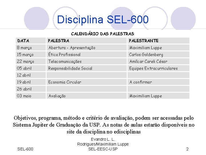 Disciplina SEL-600 CALENDÁRIO DAS PALESTRAS DATA PALESTRANTE 8 março Abertura - Apresentação Maximiliam Luppe