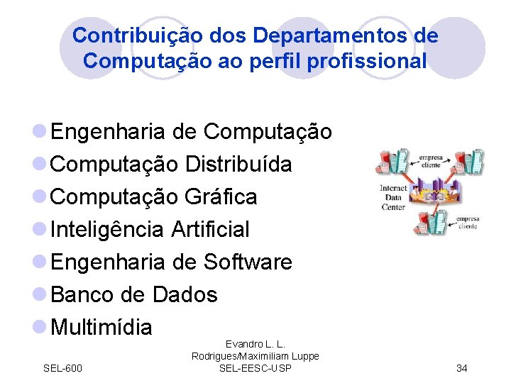 Contribuição dos Departamentos de Computação ao perfil profissional l Engenharia de Computação l Computação