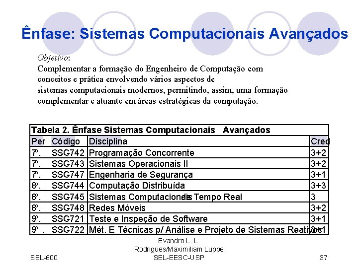 Ênfase: Sistemas Computacionais Avançados Objetivo: Complementar a formação do Engenheiro de Computação com conceitos