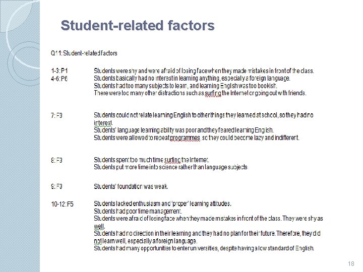 Student-related factors 18 