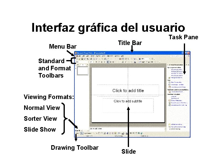 Interfaz gráfica del usuario Menu Bar Title Bar Standard and Format Toolbars Viewing Formats: