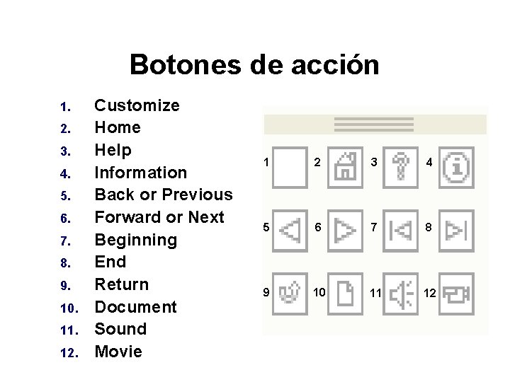 Botones de acción 1. 2. 3. 4. 5. 6. 7. 8. 9. 10. 11.