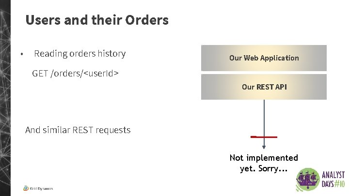 Users and their Orders • Reading orders history Our Web Application GET /orders/<user. Id>