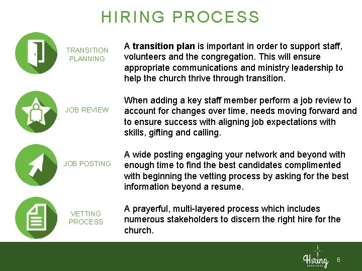 HIRING PROCESS TRANSITION PLANNING JOB REVIEW JOB POSTING VETTING PROCESS A transition plan is