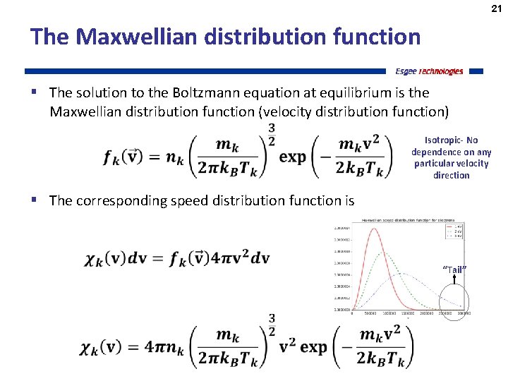 21 The Maxwellian distribution function § The solution to the Boltzmann equation at equilibrium