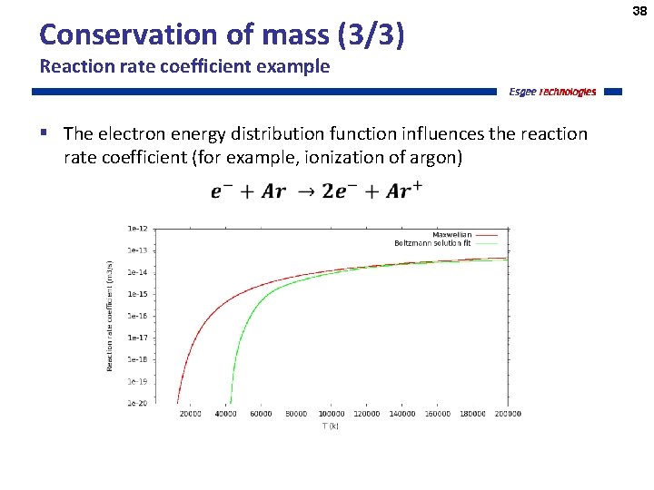 Conservation of mass (3/3) Reaction rate coefficient example § The electron energy distribution function