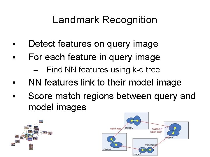 Landmark Recognition • • Detect features on query image For each feature in query