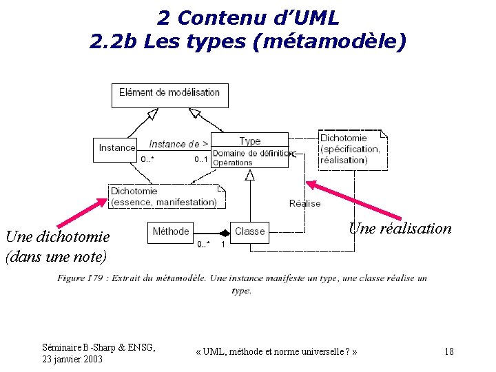2 Contenu d’UML 2. 2 b Les types (métamodèle) Une dichotomie (dans une note)