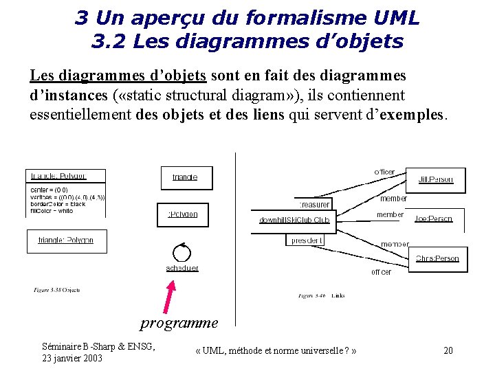 3 Un aperçu du formalisme UML 3. 2 Les diagrammes d’objets sont en fait