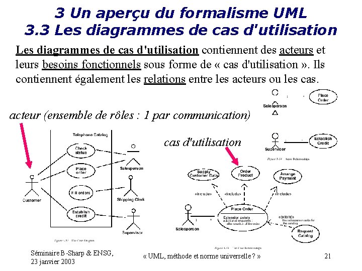 3 Un aperçu du formalisme UML 3. 3 Les diagrammes de cas d'utilisation contiennent