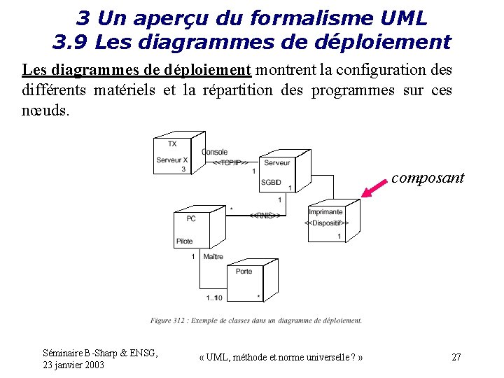 3 Un aperçu du formalisme UML 3. 9 Les diagrammes de déploiement montrent la