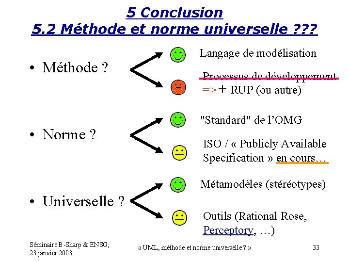 5 Conclusion 5. 2 Méthode et norme universelle ? ? ? • Méthode ?