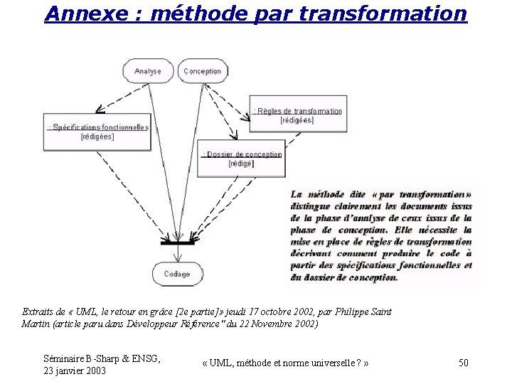 Annexe : méthode par transformation Extraits de « UML, le retour en grâce [2