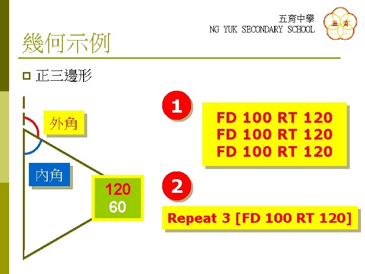 五育中學 NG YUK SECONDARY SCHOOL 幾何示例 p 正三邊形 1 外角 內角 120 60 FD