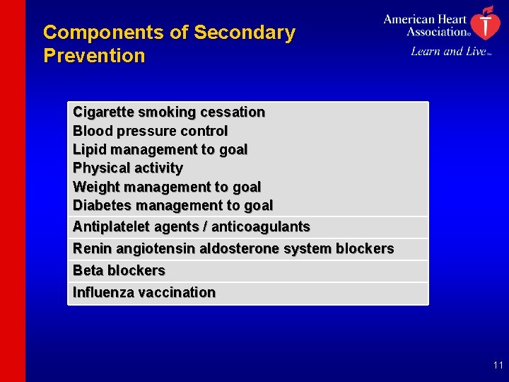 Components of Secondary Prevention Cigarette smoking cessation Blood pressure control Lipid management to goal