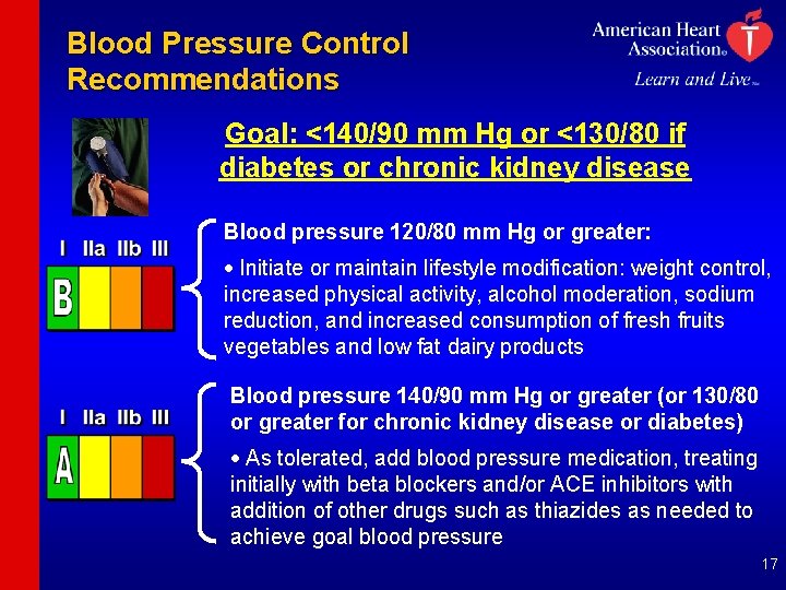 Blood Pressure Control Recommendations Goal: <140/90 mm Hg or <130/80 if diabetes or chronic
