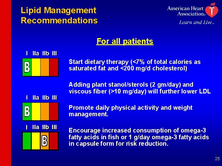 Lipid Management Recommendations For all patients Start dietary therapy (<7% of total calories as