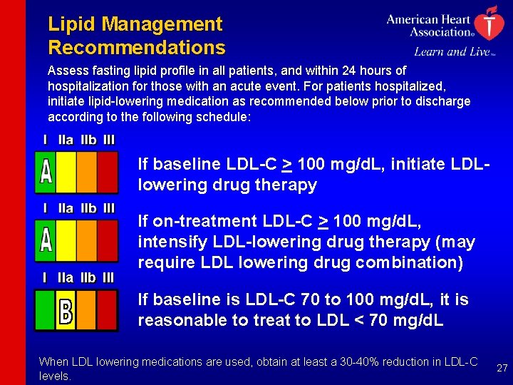 Lipid Management Recommendations Assess fasting lipid profile in all patients, and within 24 hours