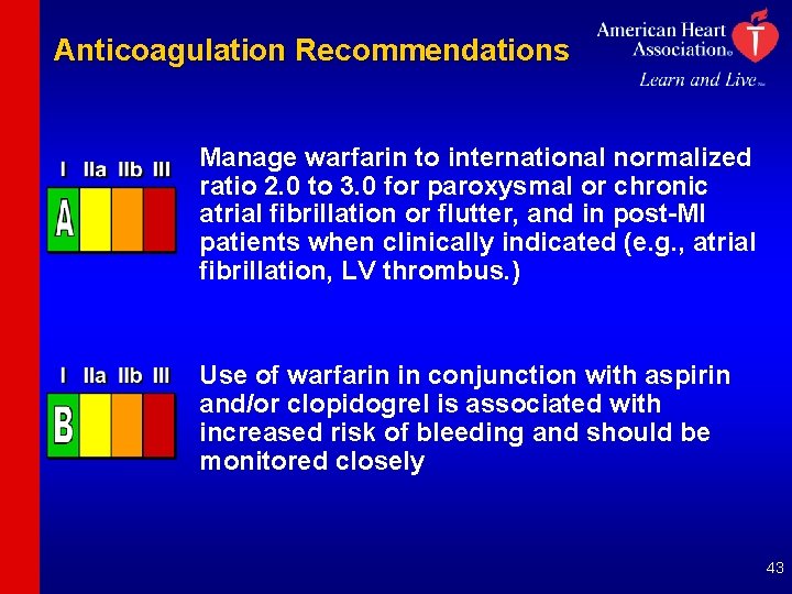 Anticoagulation Recommendations Manage warfarin to international normalized ratio 2. 0 to 3. 0 for