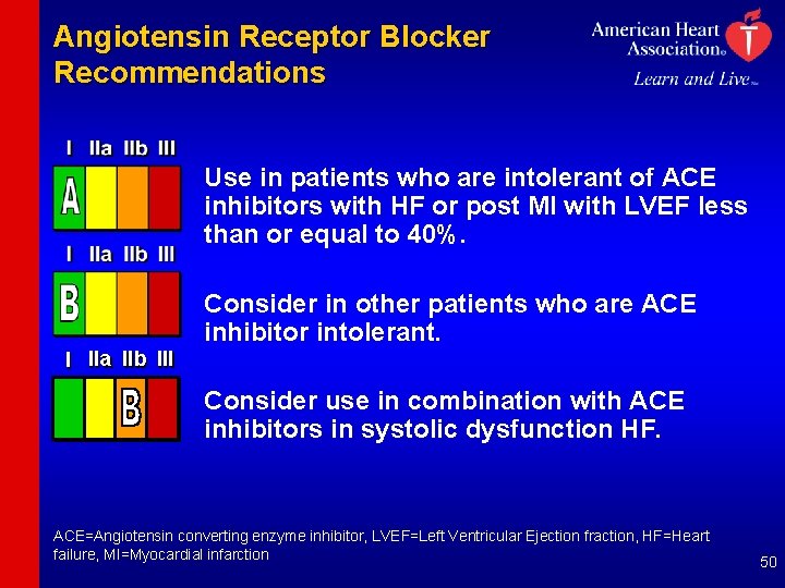 Angiotensin Receptor Blocker Recommendations Use in patients who are intolerant of ACE inhibitors with