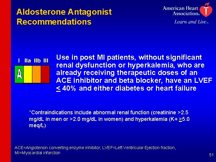 Aldosterone Antagonist Recommendations Use in post MI patients, without significant renal dysfunction or hyperkalemia,