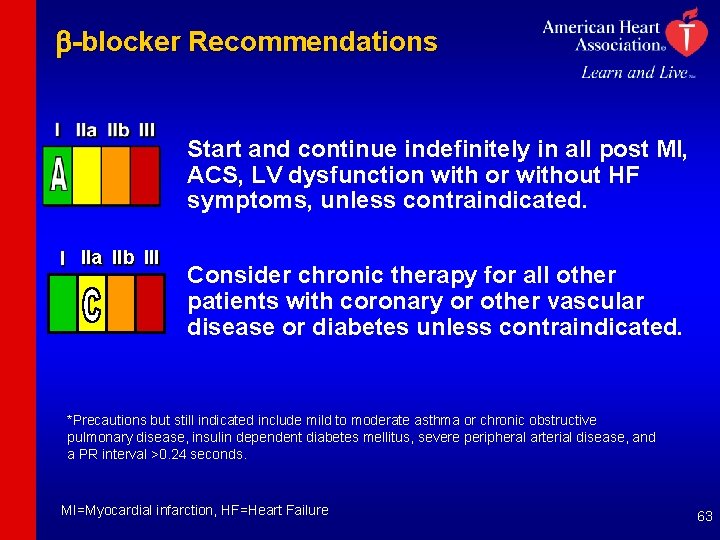 b-blocker Recommendations Start and continue indefinitely in all post MI, ACS, LV dysfunction with