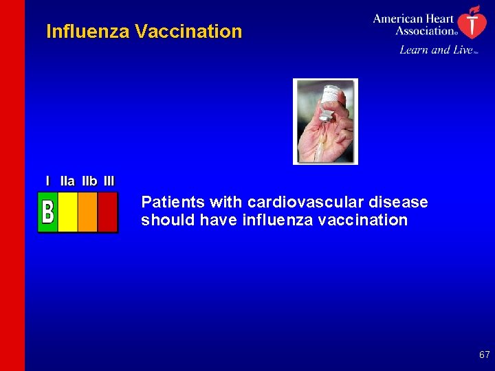 Influenza Vaccination Patients with cardiovascular disease should have influenza vaccination 67 