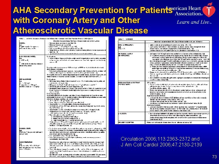 AHA Secondary Prevention for Patients with Coronary Artery and Other Atherosclerotic Vascular Disease Circulation