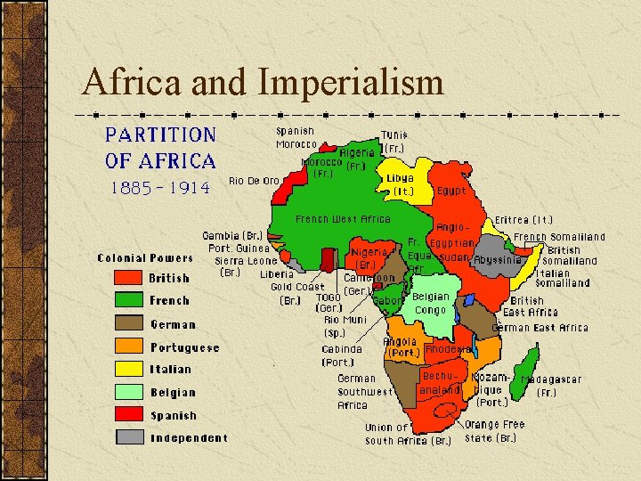 Africa and Imperialism 