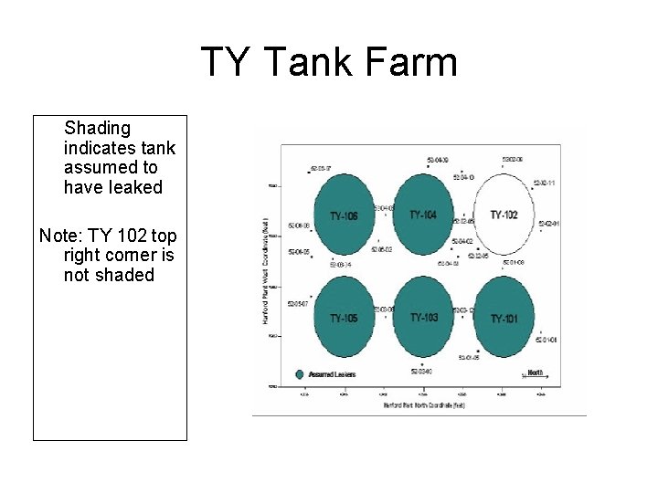 TY Tank Farm Shading indicates tank assumed to have leaked Note: TY 102 top