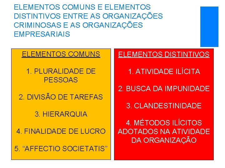 ELEMENTOS COMUNS E ELEMENTOS DISTINTIVOS ENTRE AS ORGANIZAÇÕES CRIMINOSAS E AS ORGANIZAÇÕES EMPRESARIAIS ELEMENTOS