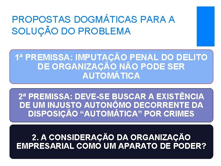 PROPOSTAS DOGMÁTICAS PARA A SOLUÇÃO DO PROBLEMA 1ª PREMISSA: IMPUTAÇÃO PENAL DO DELITO DE