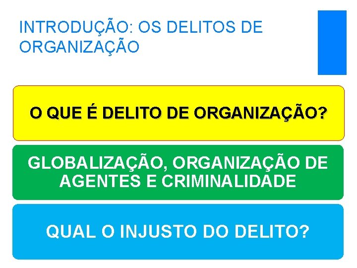 INTRODUÇÃO: OS DELITOS DE ORGANIZAÇÃO O QUE É DELITO DE ORGANIZAÇÃO? GLOBALIZAÇÃO, ORGANIZAÇÃO DE